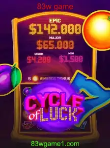 Desvendando o Jogo CycleofLuck: Uma Análise Completa
